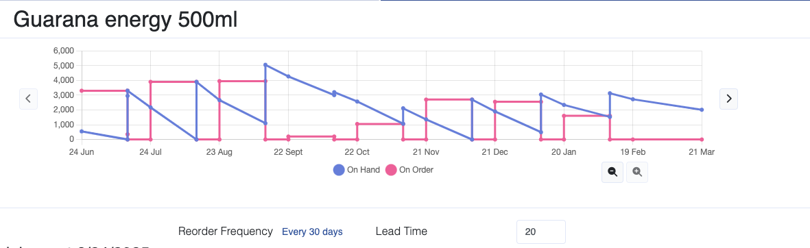 Screenshot 2025-07-21 at 1.45.28 PM.png